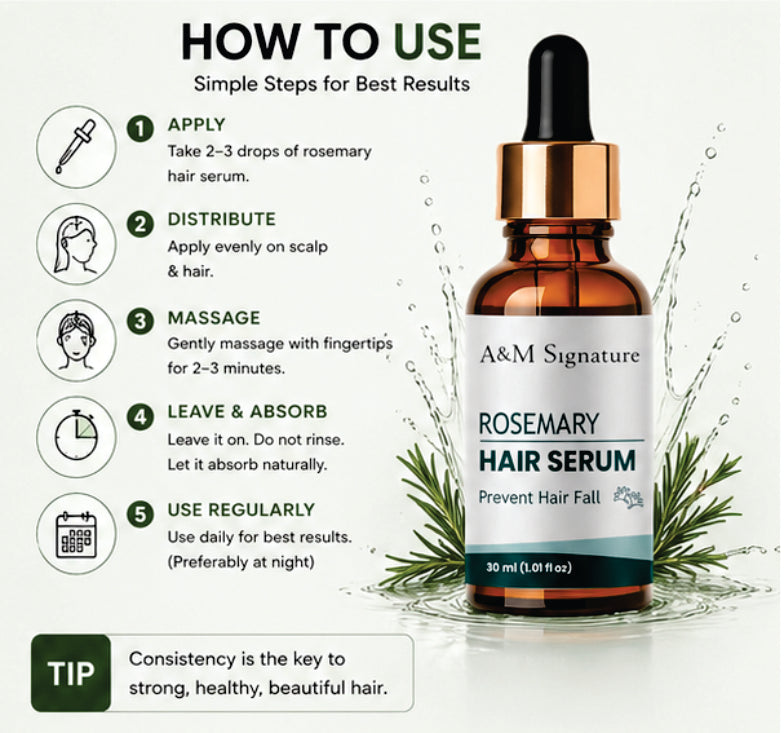 A&M Signature Rosemary Hair Serum for Hair Growth & Hair Fall Control, Lightweight Non-Greasy Serum for Stronger, Thicker & Healthier Hair, Nourishes Scalp & Reduces Breakage, Suitable for All Hair Types, 30 ml