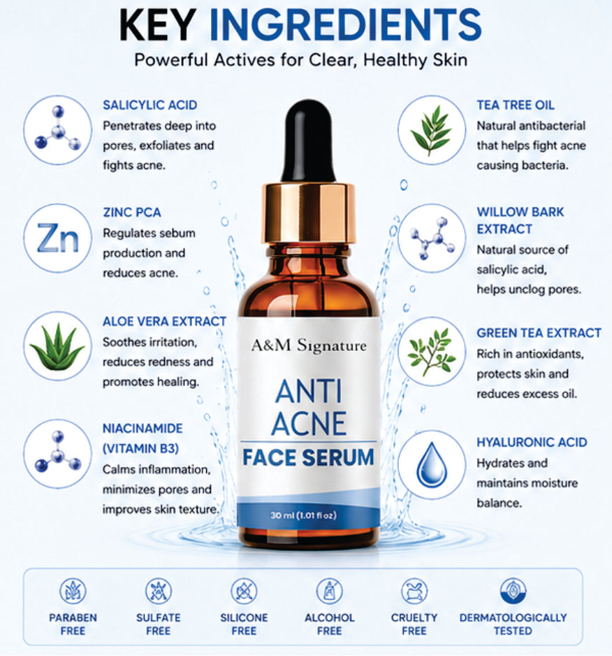 A&M Signature Anti Acne Face Serum for Clear Skin, Oil Control & Blemish Reduction, Lightweight Daily Serum for Acne-Prone Skin, Helps Reduce Pimples & Improves Skin Texture, 30 ml