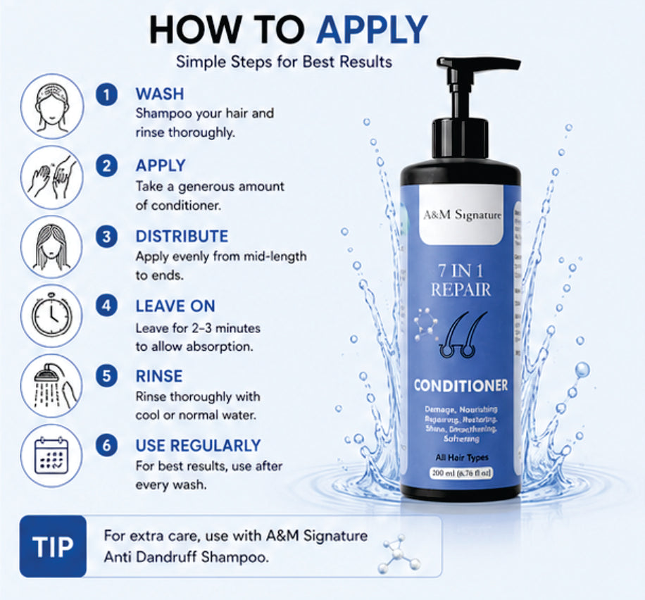 A&M Signature 7 in 1 Repair Conditioner for Dry, Damaged & Frizzy Hair, Deep Nourishing & Restoring Conditioner for Smooth, Shiny & Soft Hair, Strengthens & Repairs Hair, Controls Frizz, Suitable for All Hair Types, 200 ml