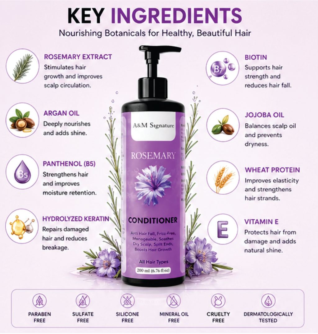 A&M Signature Rosemary Conditioner for Hair Fall Control & Hair Growth, Nourishing Conditioner for Dry, Frizzy Hair, Smoothens & Strengthens Hair, Soothes Scalp & Reduces Breakage, Suitable for All Hair Types, 200 ml