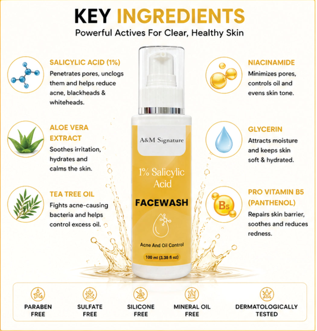 A&M Signature 1% Salicylic Acid Facewash for Acne & Oil Control, Deep Cleansing Face Wash for Pimples, Blackheads & Oily Skin, Unclogs Pores & Reduces Breakouts, Gentle Daily Cleanser, Suitable for All Skin Types, 150 ml