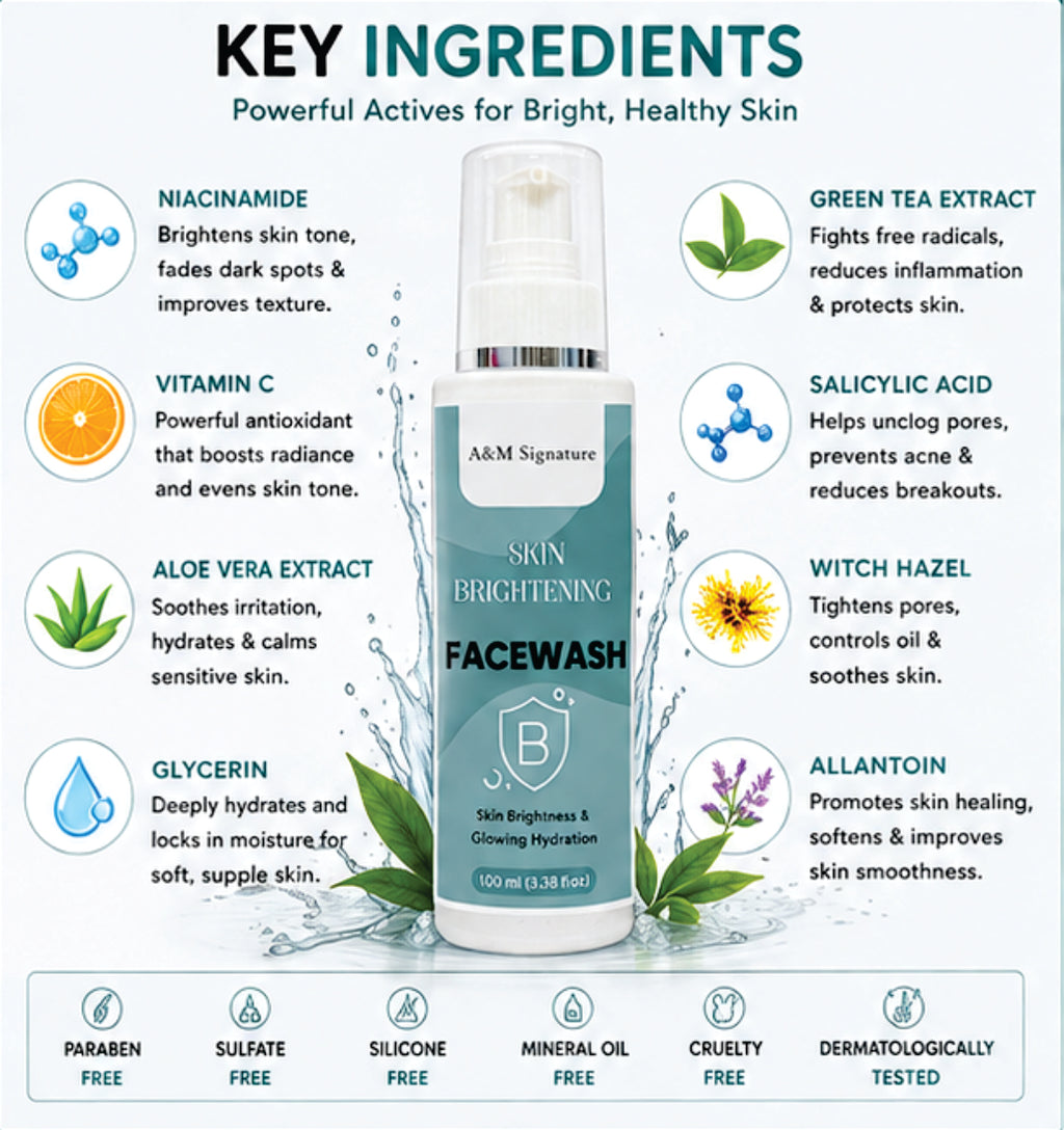 A&M Signature Skin Brightening Facewash for Glowing & Radiant Skin, Deep Cleansing Gentle Face Wash, Removes Dirt & Dullness, Hydrating & Refreshing Daily Cleanser for All Skin Types, 150 ml