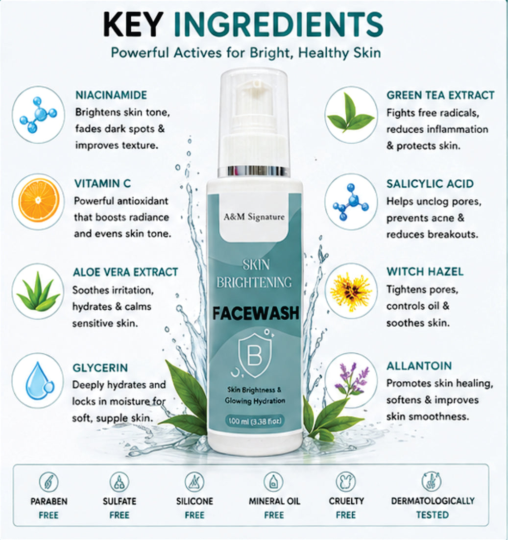 A&M Signature Skin Brightening Facewash for Glowing & Radiant Skin, Deep Cleansing Gentle Face Wash, Removes Dirt & Dullness, Hydrating & Refreshing Daily Cleanser for All Skin Types, 150 ml