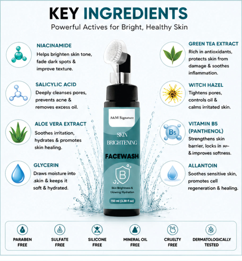 A&M Signature Skin Brightening Facewash for Glowing & Radiant Skin, Deep Cleansing Gentle Face Wash, Removes Dirt & Dullness, Hydrating & Refreshing Daily Cleanser for All Skin Types, 100 ml