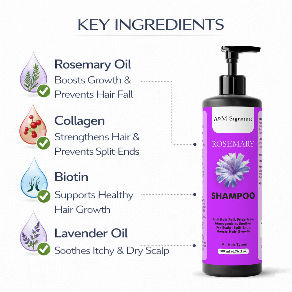 A&M Signature Rosemary Shampoo | Helps Reduce Hair Fall Due to Breakage | Supports Scalp Care & Frizz Control | Gentle Daily Cleanser for Smooth & Manageable Hair | All Hair Types | 200 ml