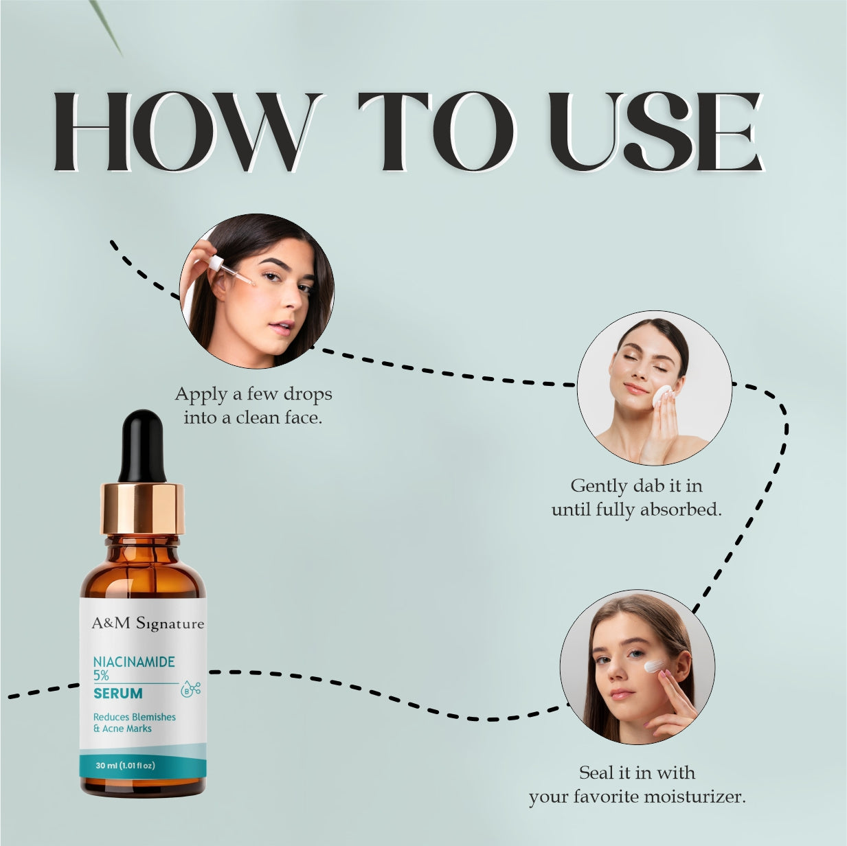 A&M Signature Niacinamide Serum for Acne Marks & Blemishes – Oil Control, Pore Minimizing & Brightening Face Serum for Clear, Smooth & Even-Toned Skin