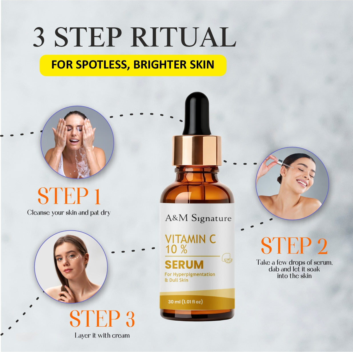 A&M Signature Vitamin C Serum 10% for Brightening & Dark Spots – Antioxidant Face Serum for Glowing Skin, Even Tone, Anti-Aging & Skin Radiance Boosting Formula